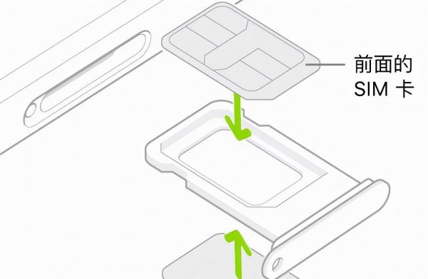 新买的苹果手机怎么激活使用