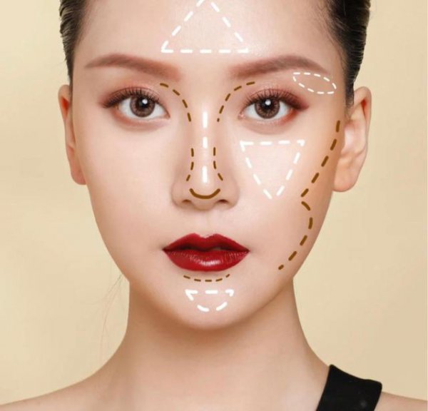 修容粉怎么用瘦脸