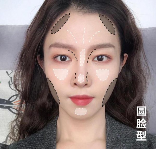 修容粉怎么用瘦脸
