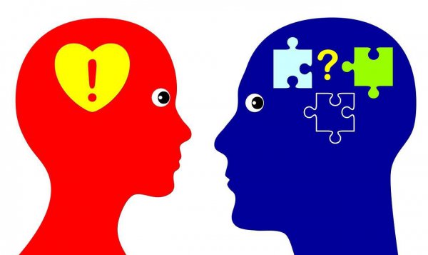 eq表示什么意思