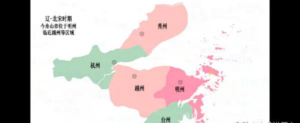 舟山是哪个省的城市