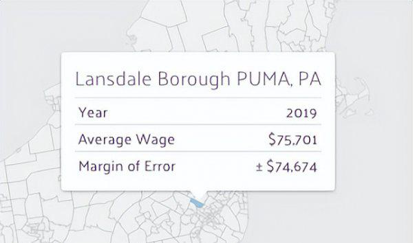 有证的兽医平均一月挣多少钱