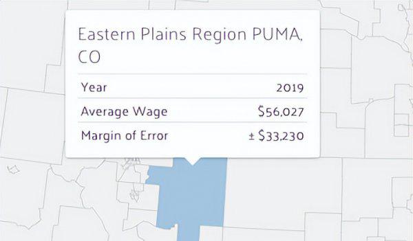 有证的兽医平均一月挣多少钱