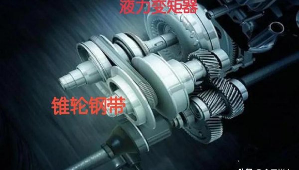 双离合变速箱和cvt变速箱哪个好