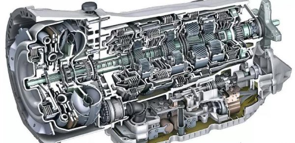 双离合变速箱和cvt变速箱哪个好