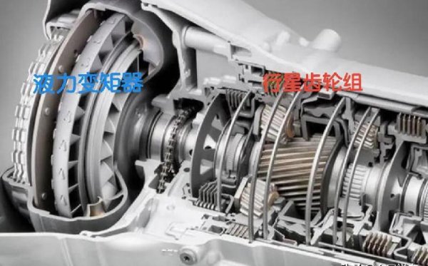 双离合变速箱和cvt变速箱哪个好