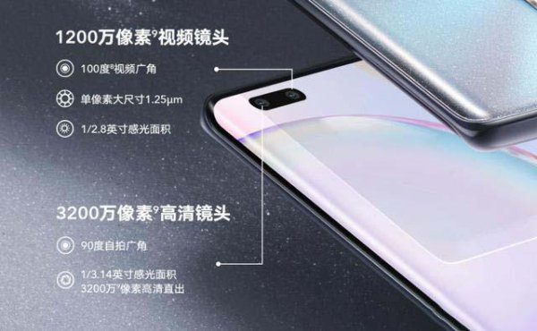 荣耀50相当于华为什么档次