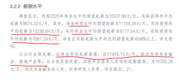 中国财经类院校排行榜