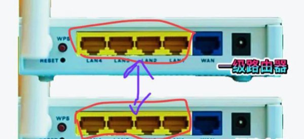 怎样串联第二个路由器