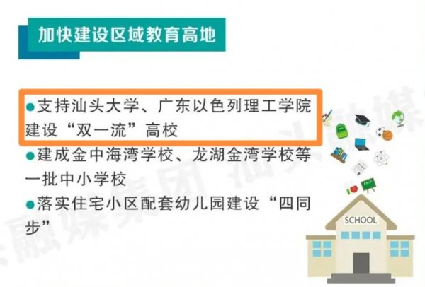 千万别考汕头大学吗