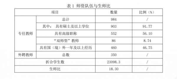 千万别考汕头大学吗