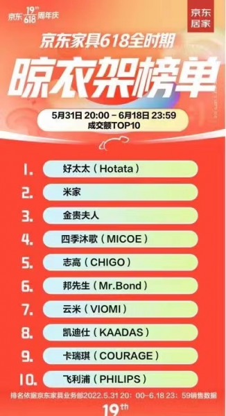 智能晾衣架品牌十大排名