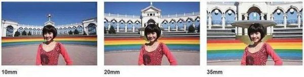 焦距越大越好还是越小越好