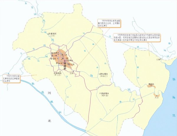 天津主城区是哪几个区