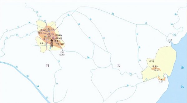 天津主城区是哪几个区