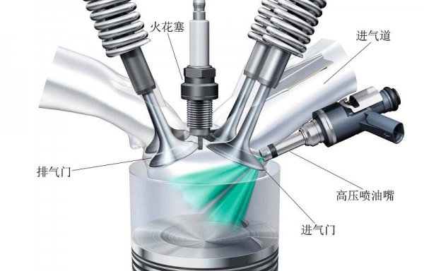 车发动机怠速不稳忽高忽低