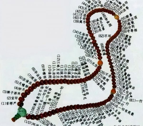 手串佛珠一般多少颗最好