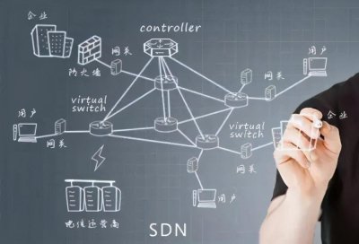 报录比是什么意思 报录比是考研难度的衡量指标吗