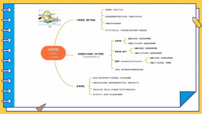 男方生育保险怎么用 男职工缴纳生育保险报销细则