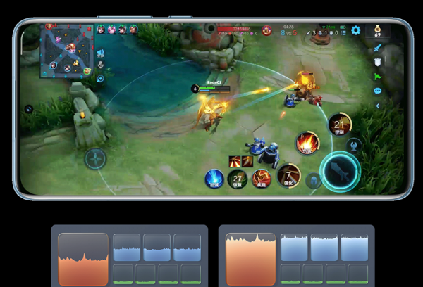 手机120hz刷新率什么意思