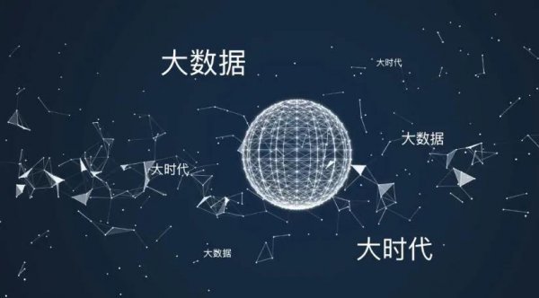 中国未来十大朝阳行业