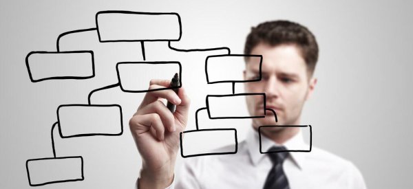 因调岗被迫辞职有补偿吗