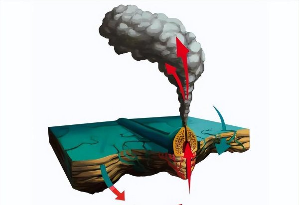 深海为什么比太空恐怖