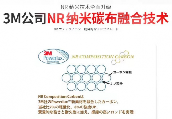 世界鱼竿排名前十大品牌