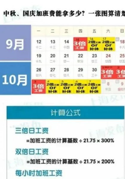 端午节是三倍工资吗