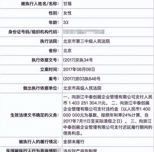 甘薇个人资料简介