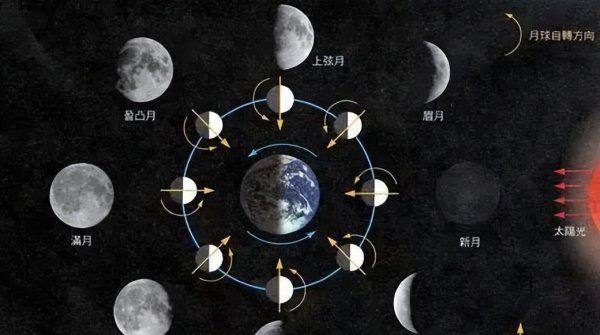 清明节是几月几日每年一样吗