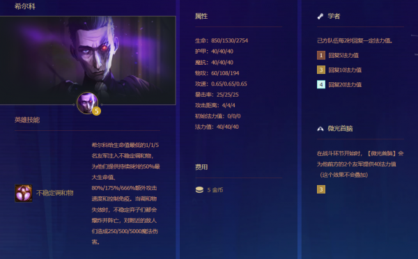 希尔科是哪位英雄的称号