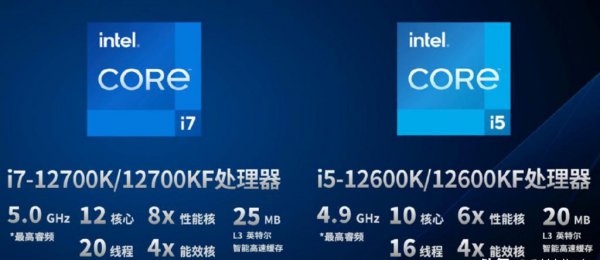 电脑CPU的i5i7处理器有什么区别