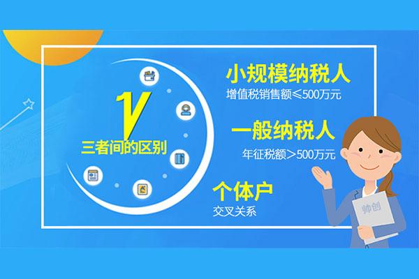 个体户好还是小规模纳税人好一些