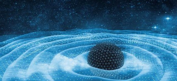 引力波是什么意思概述