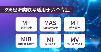 396经济类联考考什么 396联考试卷内容与题型结构