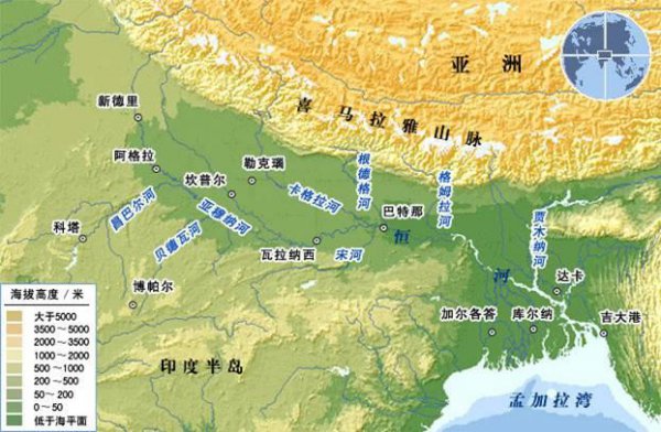 印度恒河源头是中国哪条河