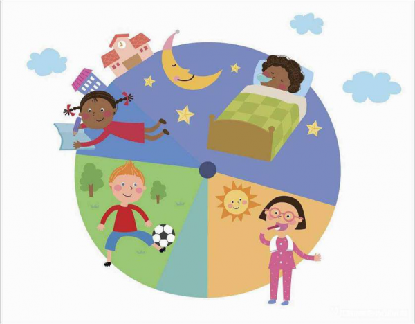 三年级成绩不好以后还会好吗