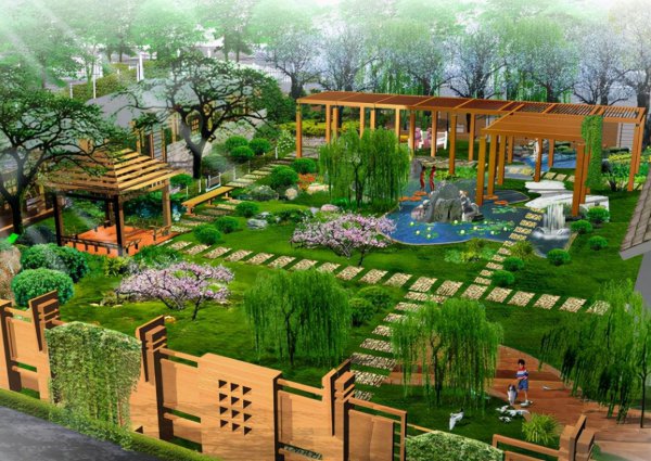 园林专业就业前景和就业方向