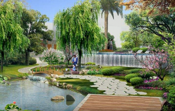 园林专业就业前景和就业方向