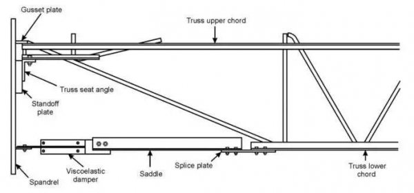 上海中心大厦多高
