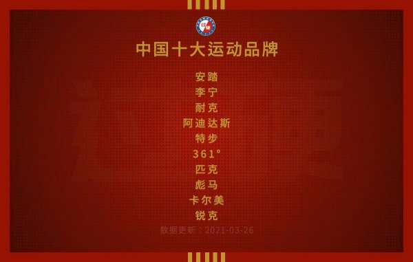 安踏属于什么档次鞋子