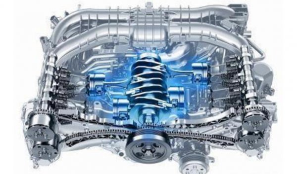 0w30和5w30有什么区别