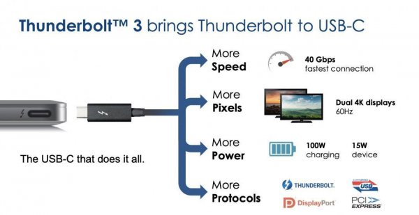 tpc接口什么意思