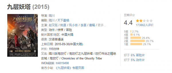 中国盗墓必看十部电影