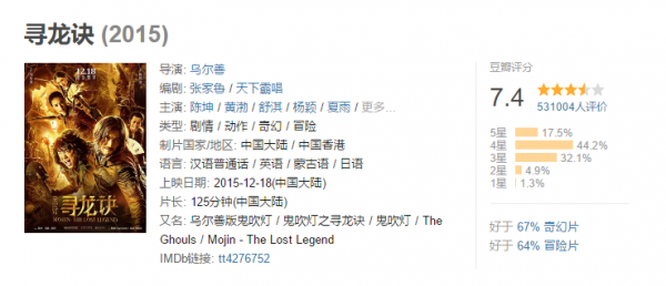 中国盗墓必看十部电影