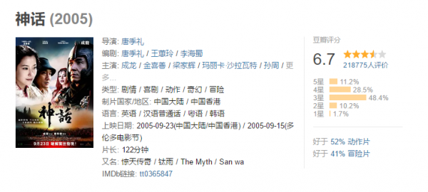 中国盗墓必看十部电影