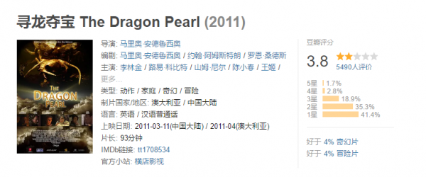 中国盗墓必看十部电影