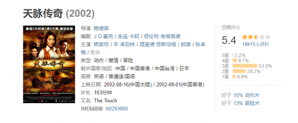 中国盗墓必看十部电影