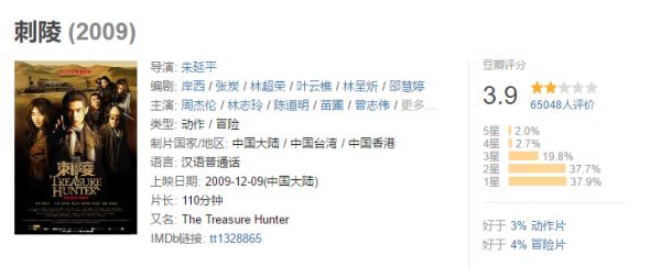 中国盗墓必看十部电影